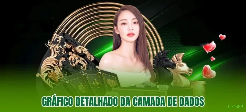 Jogos de Mesa bet559